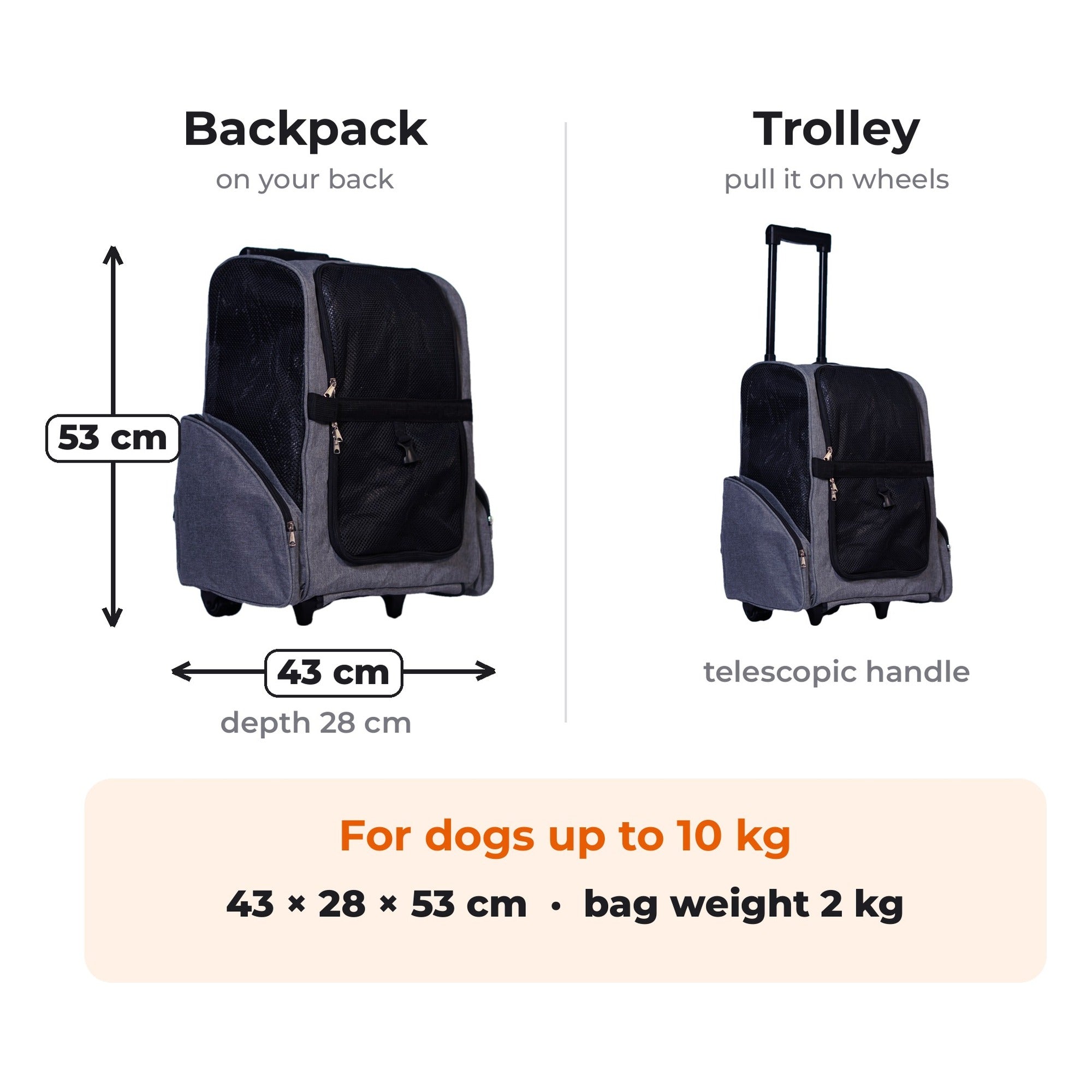 Hondentrolley rugzak met de maten 43 x 28 x 53 cm, voor honden tot 10 kg