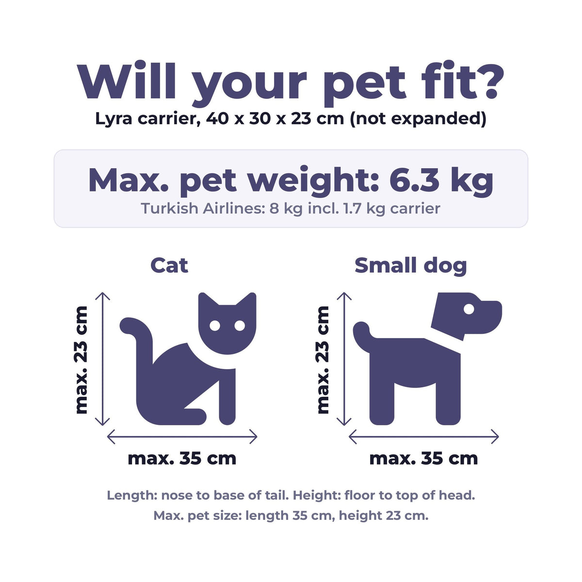 Infographic: past je kat of hond erin, huisdier tot 6,3 kg, max. 35 cm lang en 23 cm hoog