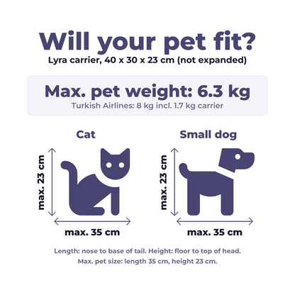 Infographic: past je kat of hond erin, huisdier tot 6,3 kg, max. 35 cm lang en 23 cm hoog