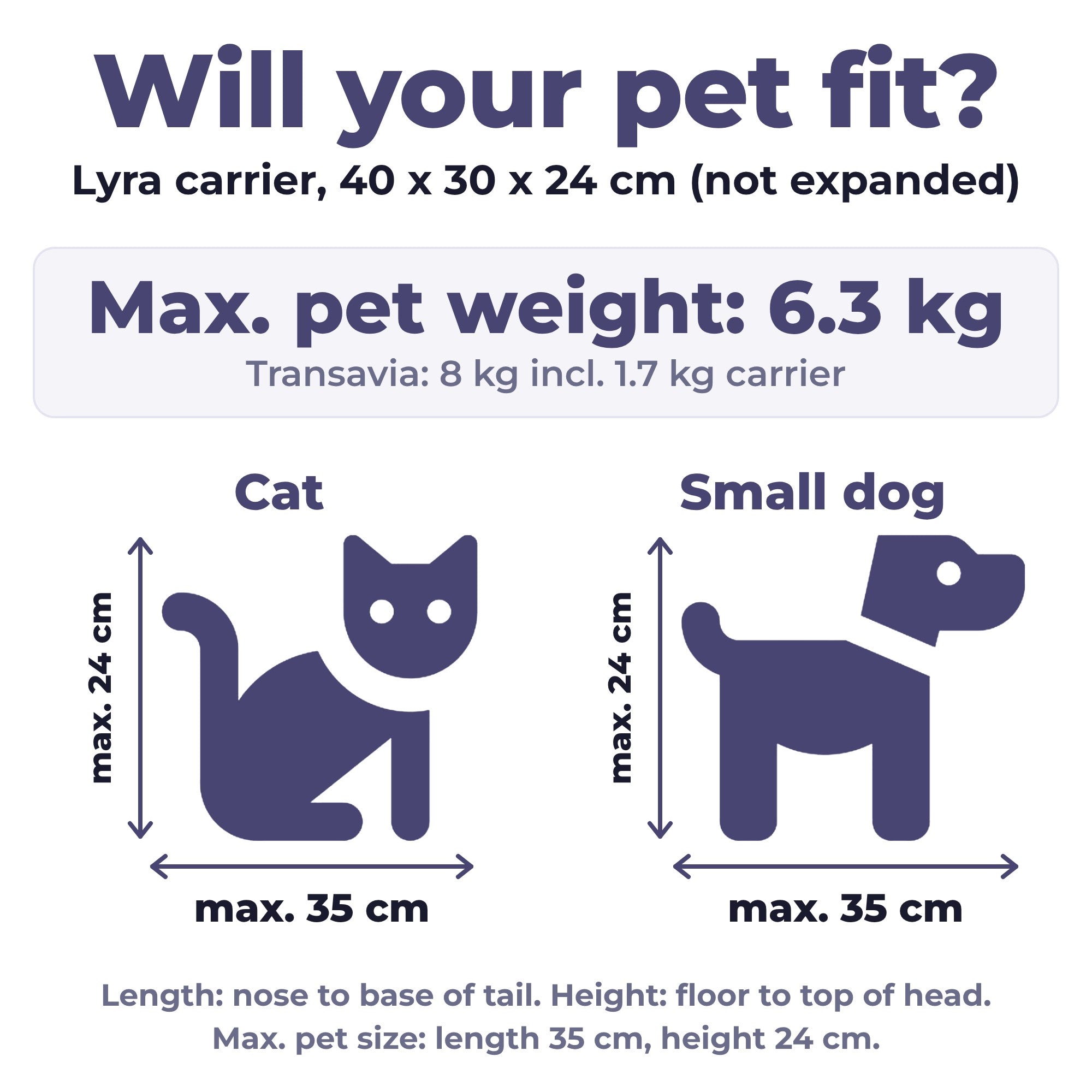 Infographic: past je kat of hond erin, huisdier tot 6,3 kg, max. 35 cm lang en 24 cm hoog