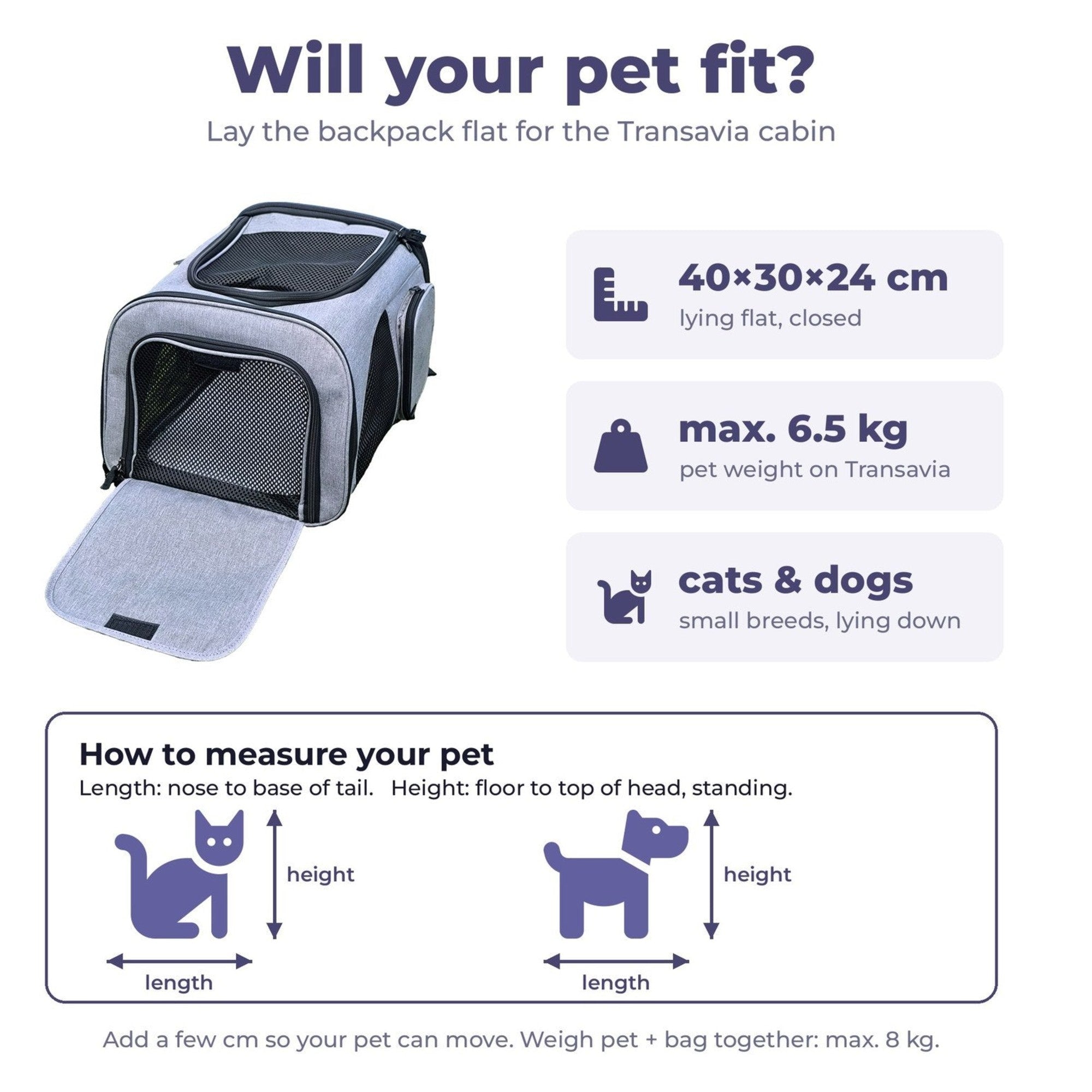 Infographic: rugzak plat gelegd 40 x 30 x 24 cm, huisdier tot 6,5 kg, zo meet je lengte en hoogte van kat en hond