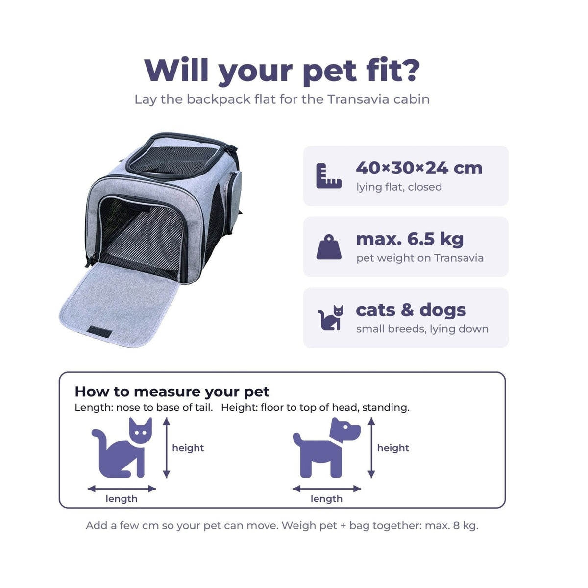 Infographic: rugzak plat gelegd 40 x 30 x 24 cm, huisdier tot 6,5 kg, zo meet je lengte en hoogte van kat en hond
